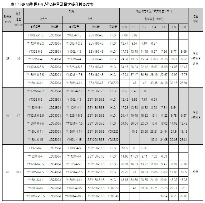 扒一扒——原來鋼板彈簧就是汽車懸架中常用彈性元件